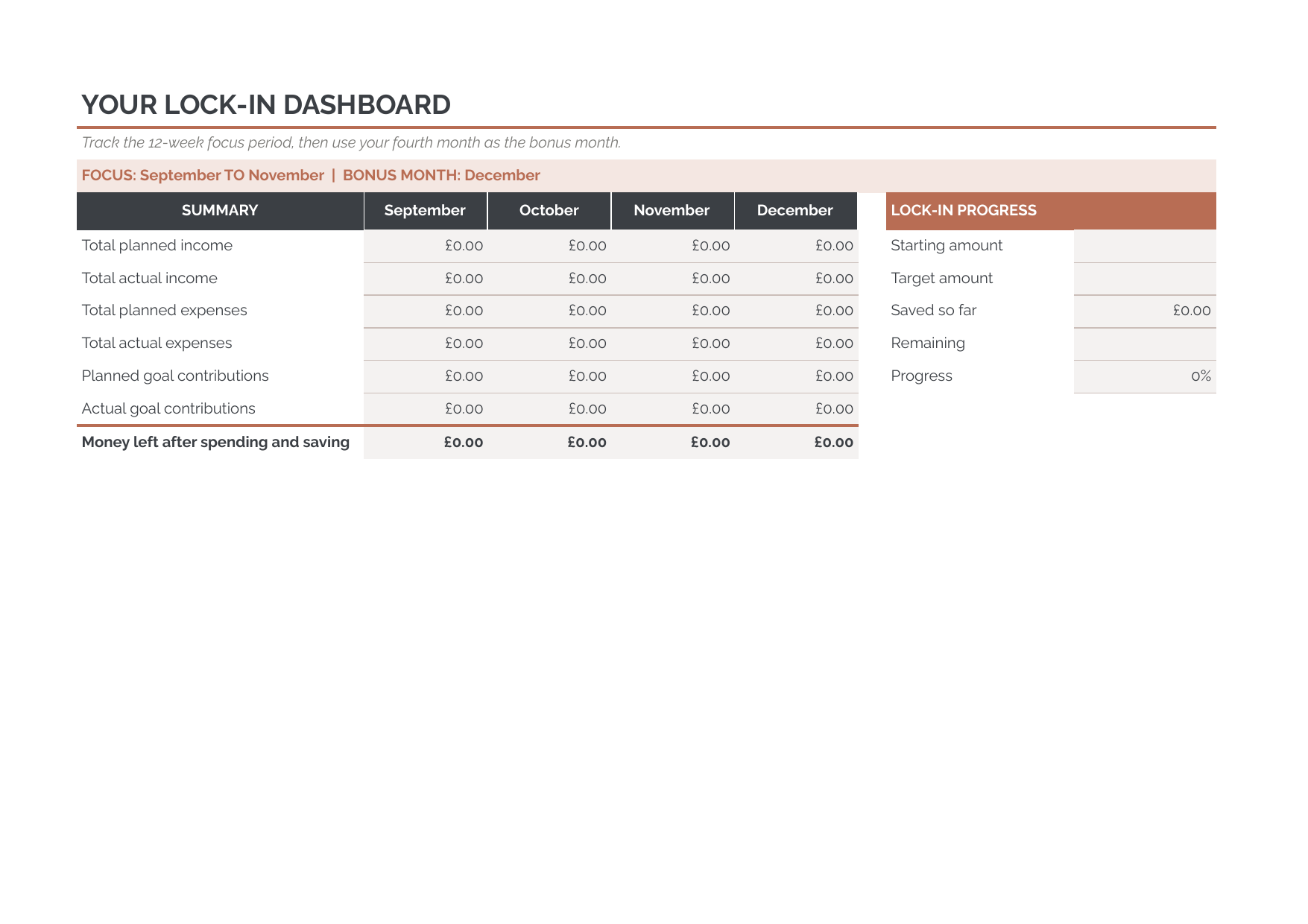 The Money Lock-In dashboard sheet